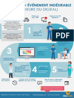 (Infographie) Gestion FEI - BlueKanGo