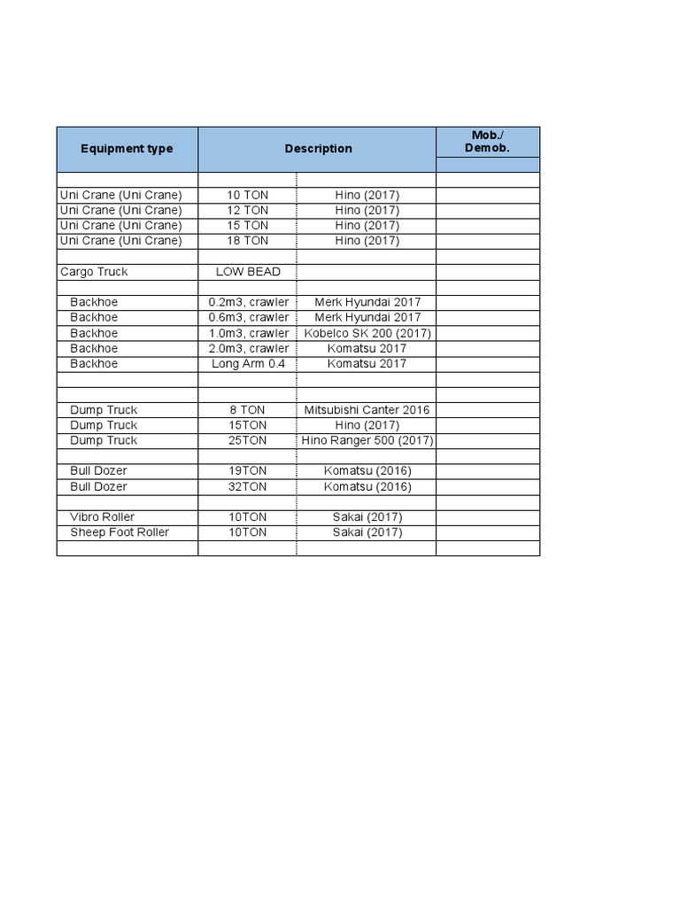 Heavy Equipment Rental Rates Guide | PDF