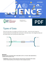 Types of Numerical & Categorical Data