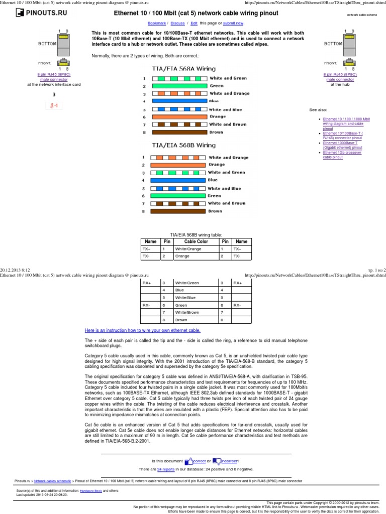 100 Mbit (Cat 5) Network Cable Wiring Pinout Diagram at Pinouts PDF