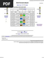 Ethernet 1Gb Crossover Cable Pinout Diagram at Pinoutsguide