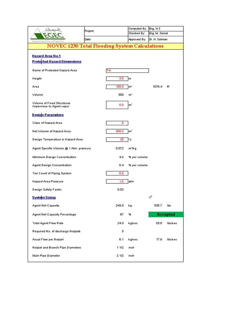 NOVEC 1230 Total Flooding System EGEC Calculations Sheet | PDF | Nozzle ...