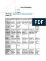 Eportfolio Peer Review Rubric