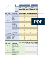 AKU PPE-Burn-Rate-Calculator