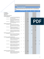 Tabulador de Precios Unitarios Gto.