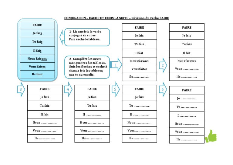 FAIRE-CONJUGAISON Révisions PDF | PDF | Taxonomie | Morphologie
