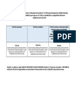 tarife de evaluare ale aracip     01.03.2018.doc