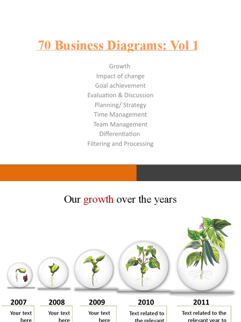 70 Business Diagrams: Vol 1 | PDF | Copyright | Business