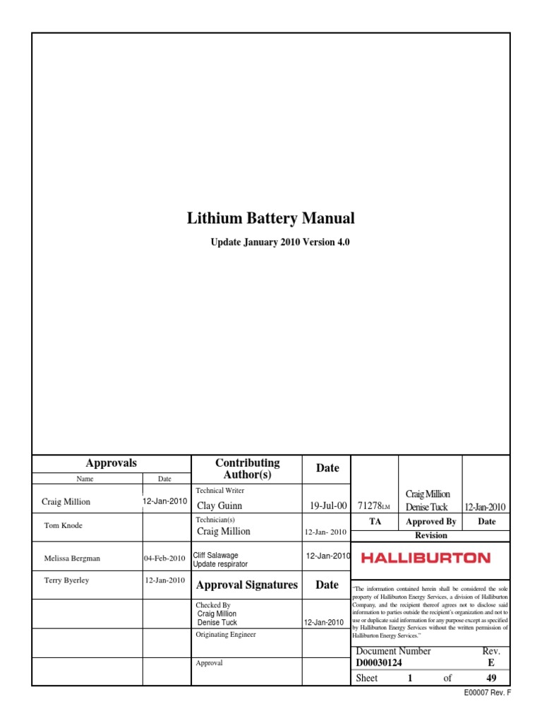 Lithium Battery Manual Approvals Contributing Author(s) Date PDF