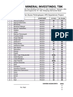 APD - Project PDF