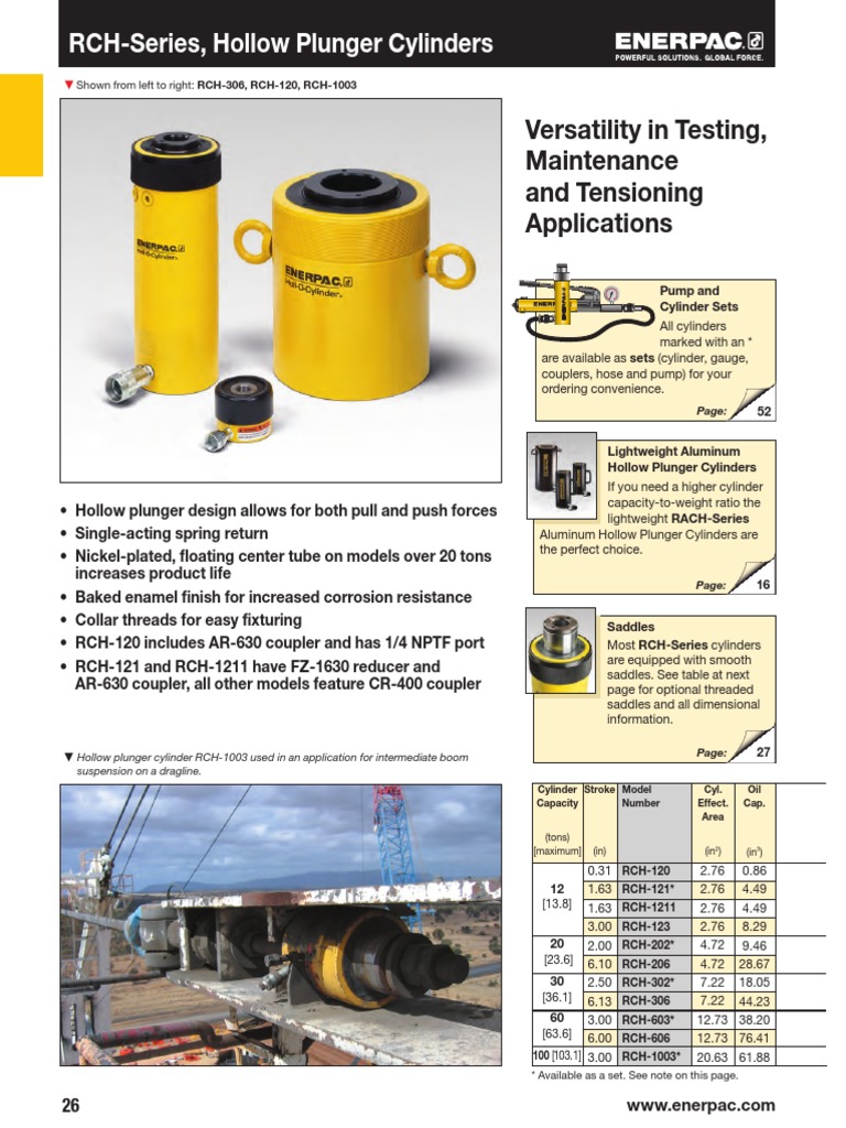 Enerpac RCH-Series Cylinder Overview | PDF | Machines | Manufactured Goods