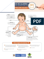Signos_fiìsico_DesnutricionV3.pdf