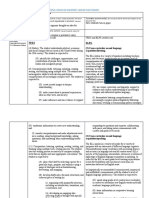 Texas Wesleyan University Lesson Plan Format: Teks Elps: (2) Cross-Curricular Second Language Acquisition/listening