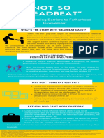 Updated 7-14 Dead Beat or Beat Down Infographic