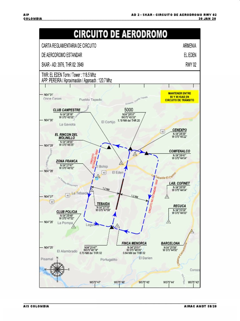 Airac Aip Amdt Ad PDF PDF