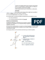 Histeresis en Transformadores