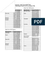 Attachment 1: Nett Greentrap DPF Off-Road Certified Engine Family List (0 0.2 G/BHP-HR PM)