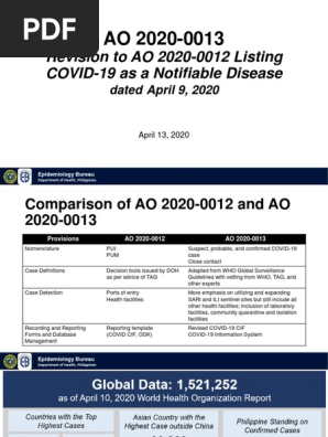 Covid 19 Notifiable PIDsr.pdf