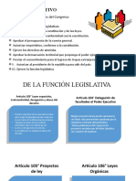 Poder Legislativo