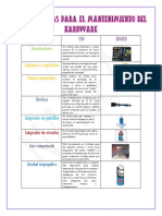 Herramientas para El Mantenimiento Del Hardware