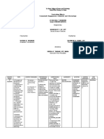 Curriculum Map in Community Engagement, Solidarity and Citizenships