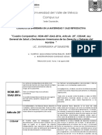 Cuadro Comparativo NOM-007-SSA2-2016