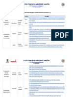 Enlaces Encuentros Clases Grados Quintos J.T.: Liceo Femenino Mercedes Nariño