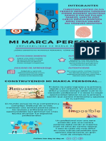 Infografía Empleabilidad Vs Marketing Personal-Christian Castro Oliva PDF