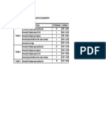 Horario de Saneamiento