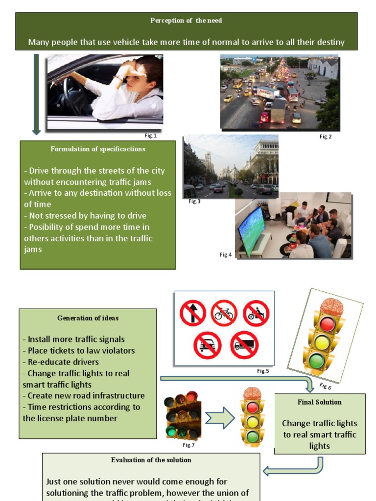 Solutions to Urban Traffic Issues | PDF