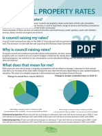 Rates Fact Sheet