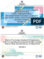 Matrix For The Learning Continuity Plan in Araling Panlipunan Grade 1 6 Sdo Bulacan