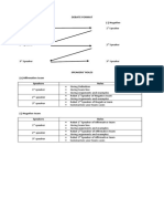 Second Speaker Debate Script Template | PDF