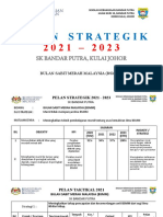 Tapak Pelan Strategik, Taktikal Dan Operasi SK Bandar Putra