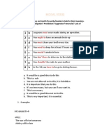 Modal Verbs Examples Video