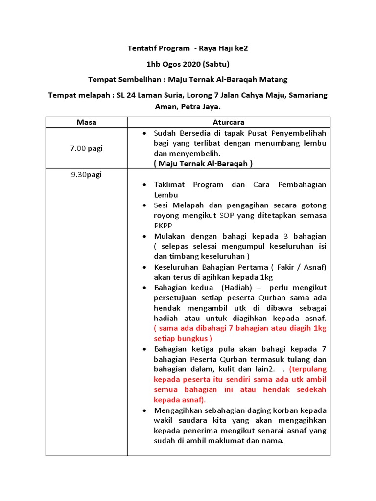 Tentatif Program Qurban PDMK | PDF