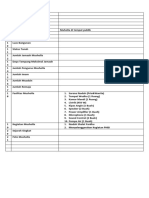 Form Data Musholla