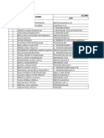 Data Didwa Kelas 1-6 SDN Pleburan 01