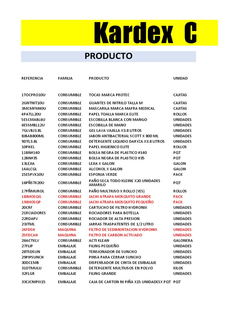 Kardex Consumibles | PDF | El plastico | Materiales de construcción