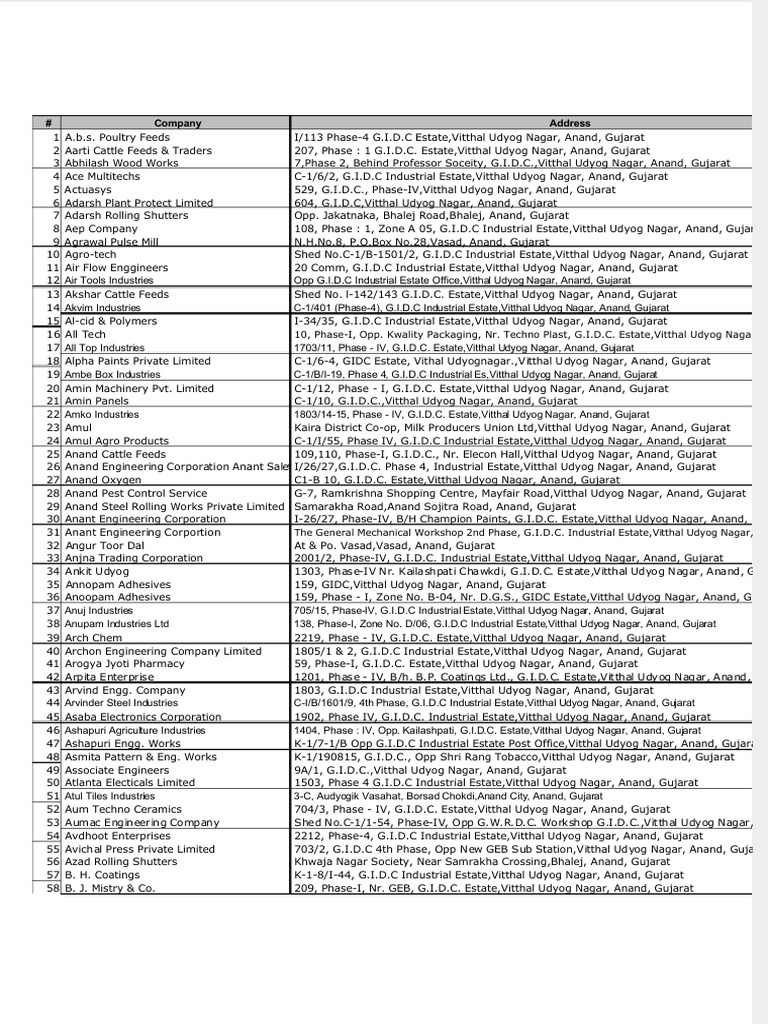 Gujarat Ap World History Discount Dealers | brunofuga.adv.br
