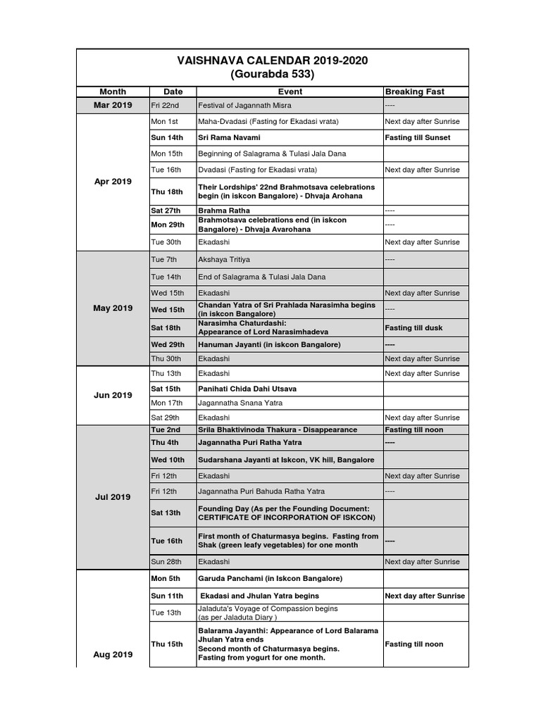 Vaishnava Calendar 2019 2020 PDF PDF Krishna Hinduism