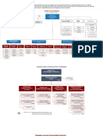 Guia 3 Mapa Conceptual