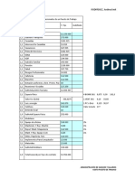 Valor Mensual Nómina y Relacionados de Un Puesto de Trabajo PDF