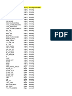 Critical and Major Event Monitoring Report