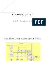 Embedded System - Structural Units