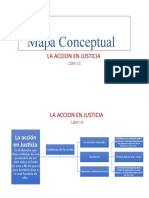 Mapa Facilitacion Ii