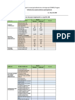 Batch 1 Infrastructure - Consultants Report