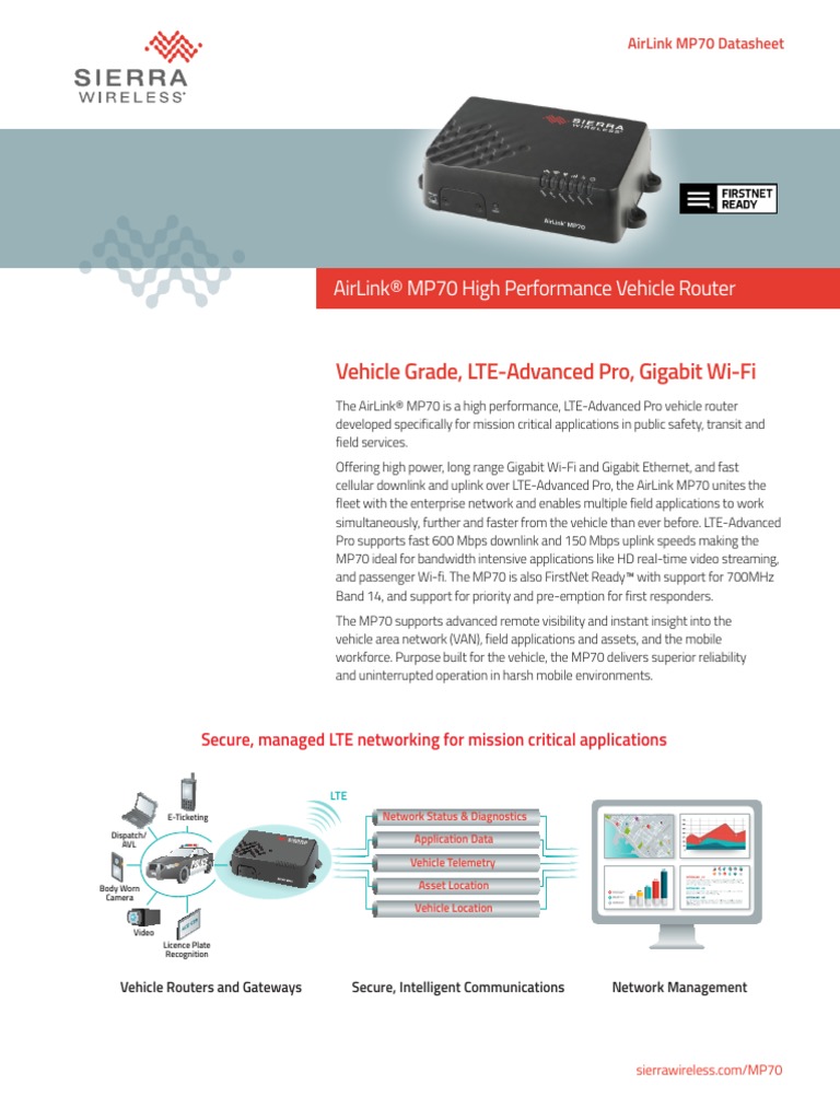 Vehicle Grade, LteAdvanced Pro, Gigabit WiFi Sierra Wireless Airlink