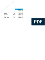 Exer 4 Excel - Absolute Reference, Rand, Median, Round, Mode