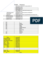 3rd Venue sales.xlsx